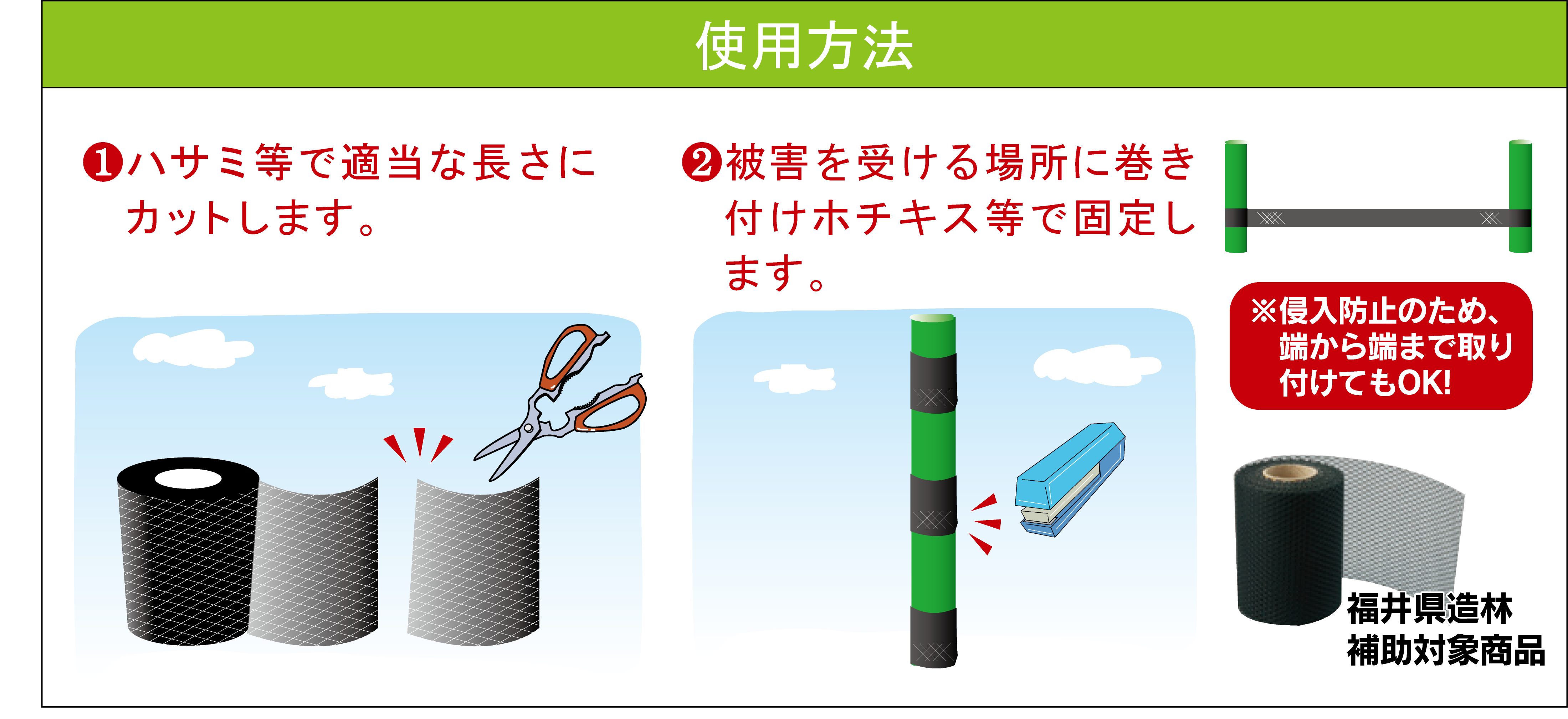 使用方法の画像